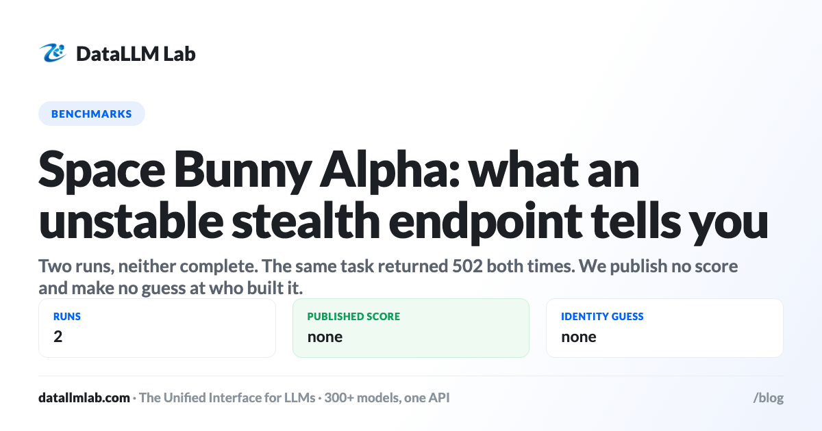 DataLLM Lab article cover: Space Bunny Alpha: Two Runs, No Valid Score (and the Same 502 Twice)