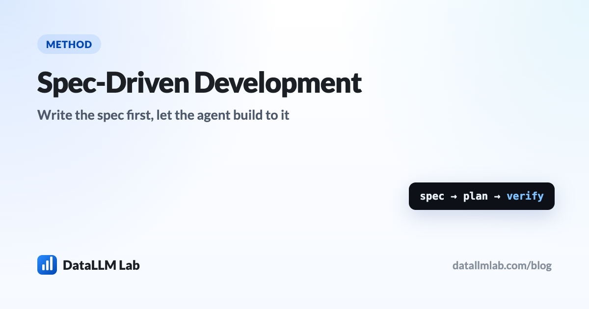 Diagram of the spec-driven development loop from Specify to Verify for AI coding agents
