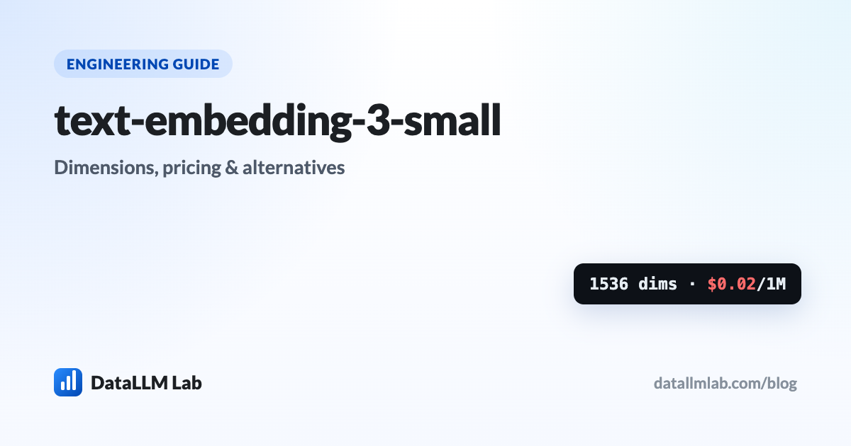 text-embedding-3-small dimensions, pricing and alternatives compared side by side