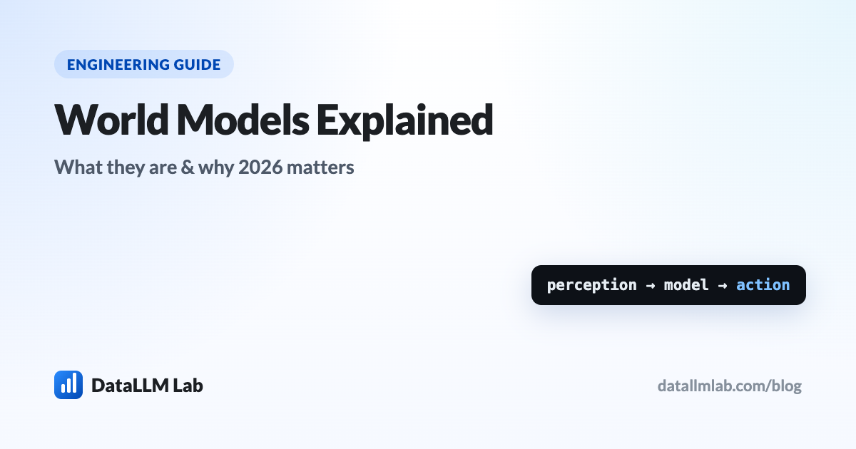 World models explained — a learned interactive simulation an agent can act inside and predict